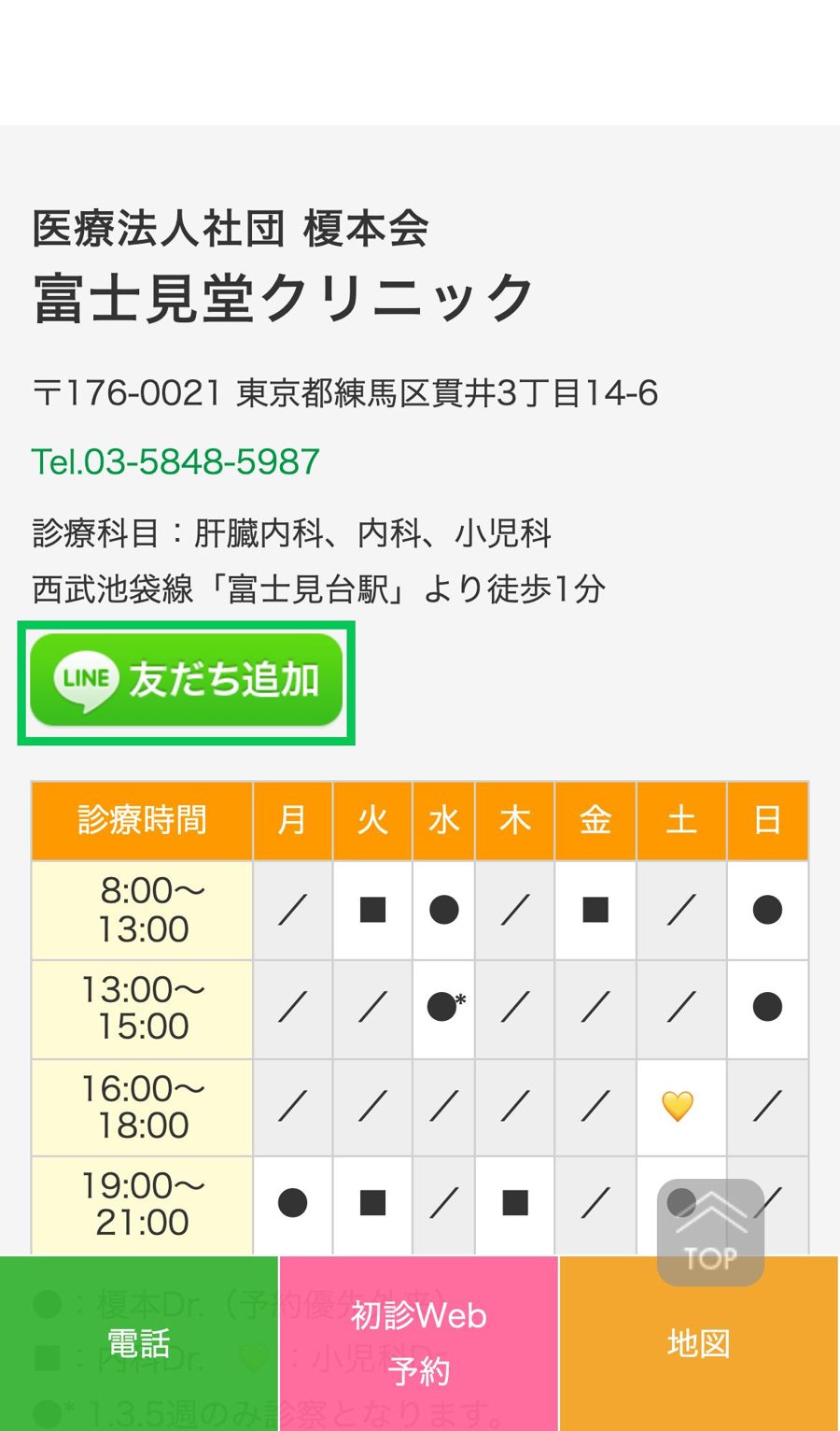 登録の入り口